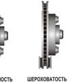 Обзор тормозных дисков Bosch