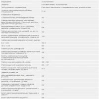 Подвеска на Accord 7