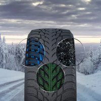 Шины Nokian Hakkapeliitta R3