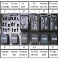 Предохранители на Лада Калина