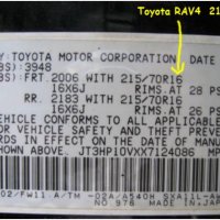 Шины на Toyota RAV 4