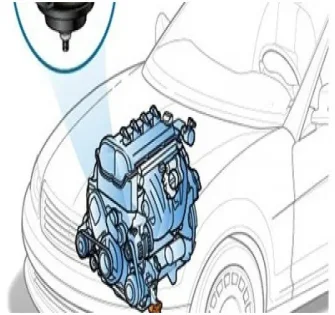 Комплектации ŠKODA KODIAQ