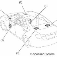 Акустическая система Toyota Camry 40