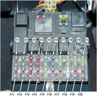 Предохранители на ВАЗ 2110