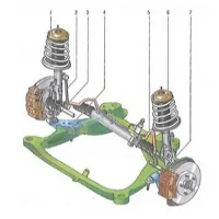 Рычаги, сайлентблоки, подвеска Toyota Corolla 150