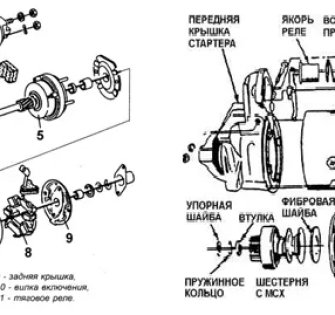 Проблемы со стартером и их причины на Volkswagen Polo