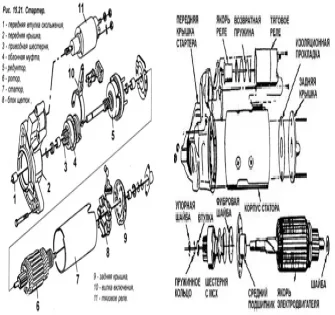 Проблемы со стартером и их причины на Volkswagen Polo