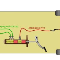 Тормозные колодки на ВАЗ 2101