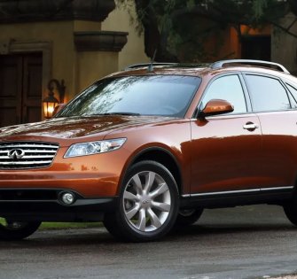 АКПП Infiniti FX35