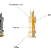 Замена ниппеля