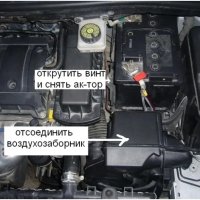 Стартер Citroen C4