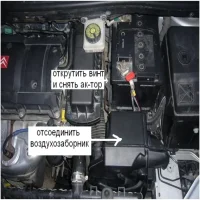 Стартер Citroen C4