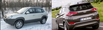 Комплектация Hyundai Tucson