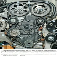 Ремень ГРМ Chevrolet Lacetti