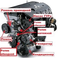 Приводной ремень Lancer 10