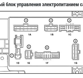 Предохранители Lifan Х60