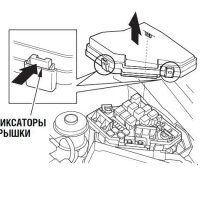 Предохранители Honda Civic 4D