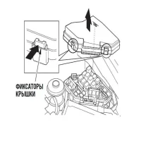 Предохранители Honda Civic 4D