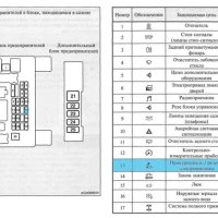 Прикуриватель Lancer 10