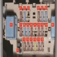 Предохранители Nissan Qashqai