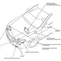 Лампы на Accord 7