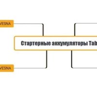 Аккумуляторы Topla