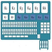 Предохранители Лада Веста