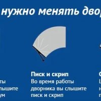 Виды и выбор дворников