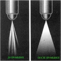 Форсунки Chevrolet Cruze