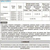 Шины на Hyundai Santa Fe