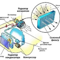 Салонный фильтр Nissan Note