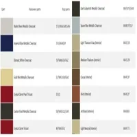 Описание и коды цветов Chevrolet Cruze