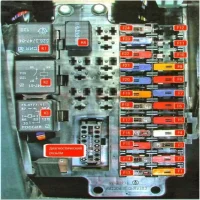 Предохранители Gazel Next