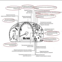 Если загорелся чек на Accord 7