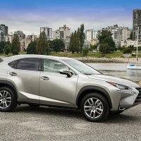 Комплектации Lexus NX200