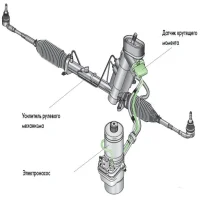 Рулевая рейка на Accord 7
