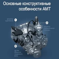 КПП Лада Веста