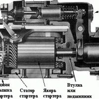 Стартер Volkswagen Golf