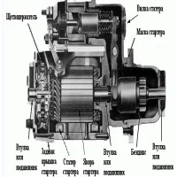 Стартер Volkswagen Golf