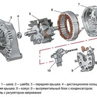 Генератор на Mitsubishi Lancer 9