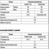 Шины на Mazda CX 5