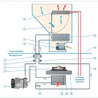 Печка Volkswagen Polo