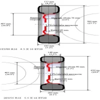 Шины на Газель