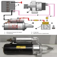 Стартер Hyundai Accent