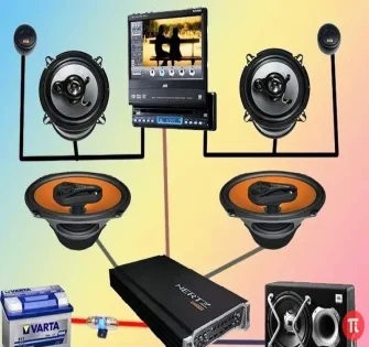 Выбор и установка акустики на Chevrolet Cruze