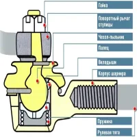 Рулевые наконечники Mitsubishi Lancer 9