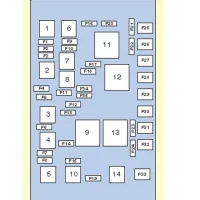 Не заводится Kia Sportage