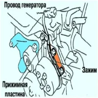 Причины, по которым генератор не заряжает аккумулятор