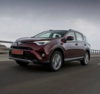 Комплектации Toyota RAV4