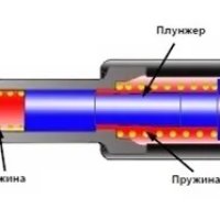 Клапан вентиляции картерных газов Lancer 10